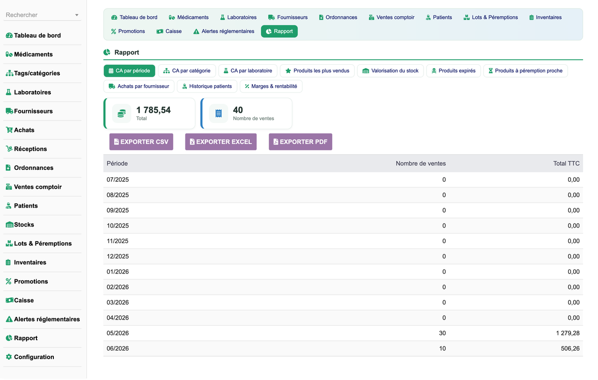DoliResources - Dolibarr - 18_Reporting_CA_par_periode_b219d738-43e9-4194-9f47-d1b361fe435c
