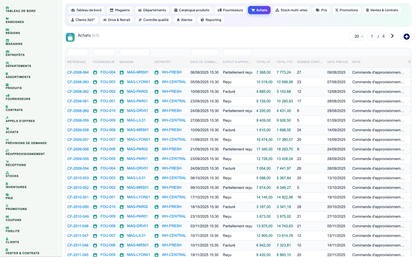 Complete Supermarket Management for Dolibarr