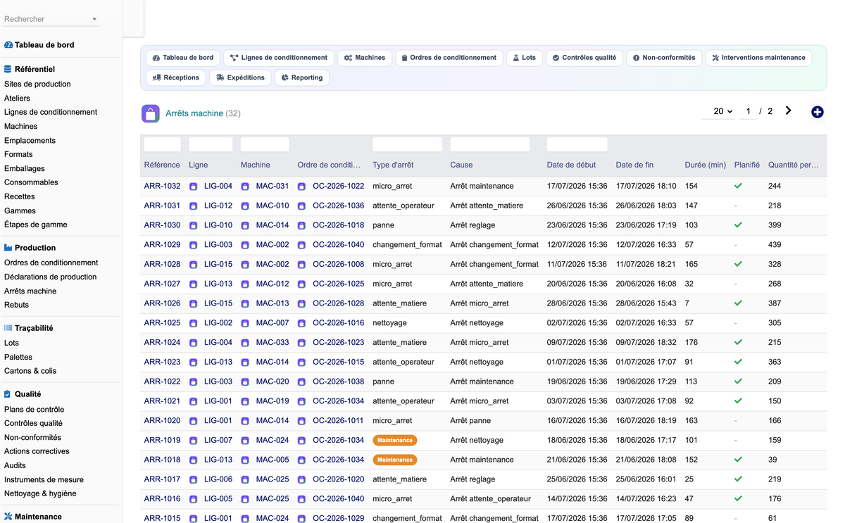 DoliResources - Dolibarr - 18_arrets_machine