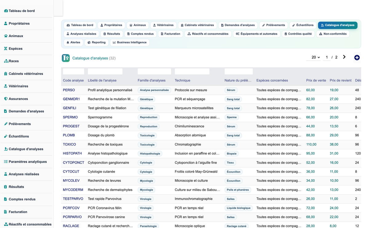 DoliResources - Dolibarr - 18_catalogue_analyses