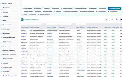 DoliResources - Dolibarr - 18_catalogue_analyses