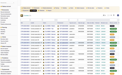 DoliResources - Dolibarr - 18_contrats