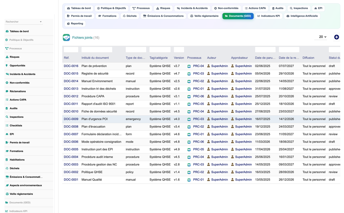 DoliResources - Dolibarr - 18_documents_ged