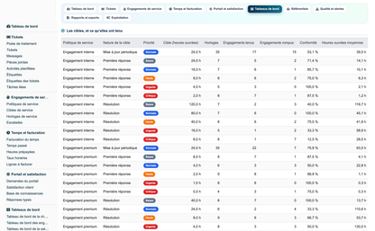 Helpdesk Support Pro