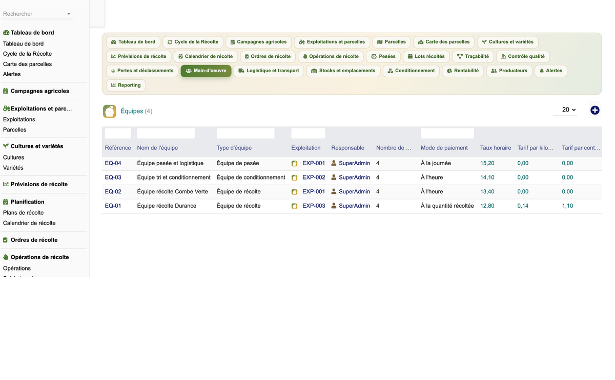 DoliResources - Dolibarr - 18_equipes