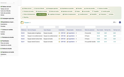DoliResources - Dolibarr - 18_equipes