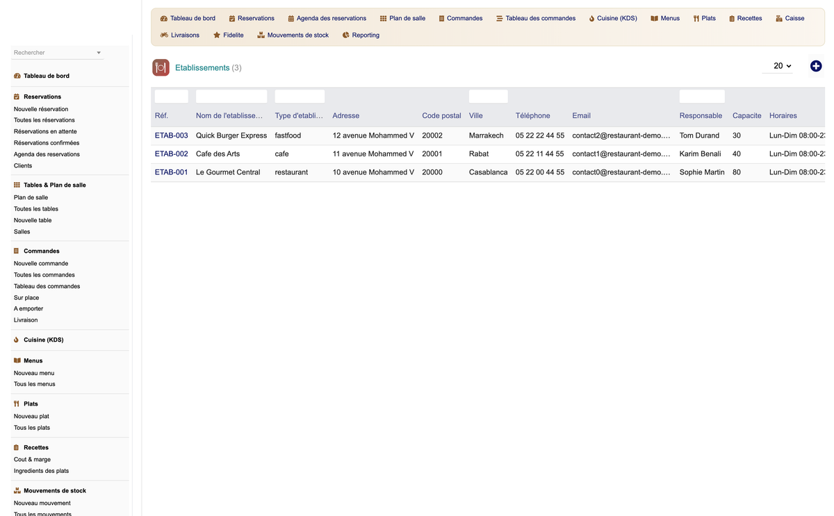 DoliResources - Dolibarr - 18_establishments