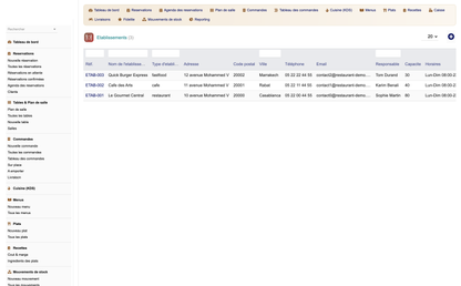 DoliResources - Dolibarr - 18_establishments