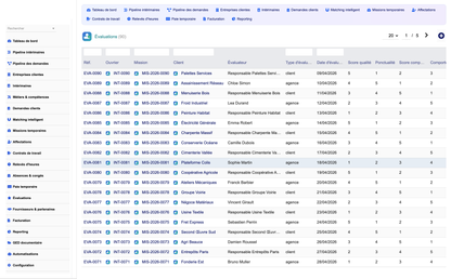 DoliResources - Dolibarr - 18_evaluations