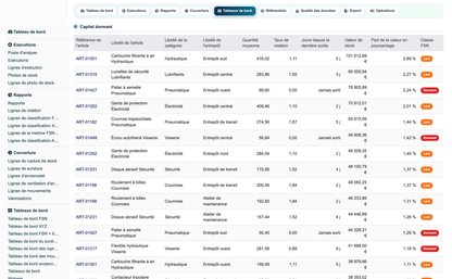 Advanced Inventory Reports Pro