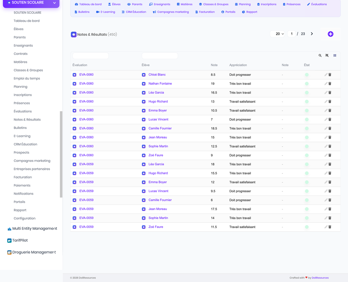 DoliResources - Dolibarr - 18_grades_list_8d9b0418-c6f6-4d87-9537-4d81b5a15c62