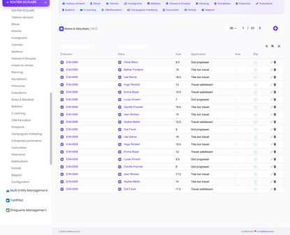 DoliResources - Dolibarr - 18_grades_list_8d9b0418-c6f6-4d87-9537-4d81b5a15c62