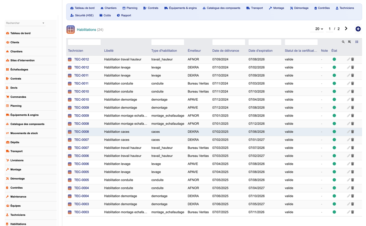 DoliResources - Dolibarr - 18_habilitations