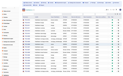 DoliResources - Dolibarr - 18_habilitations