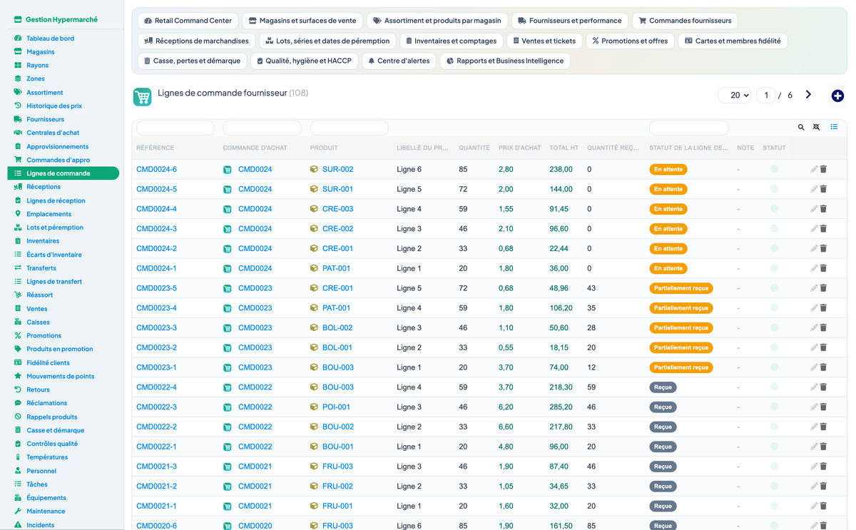 Complete Hypermarket Management for Dolibarr