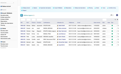 DoliResources - Dolibarr - 18_maitres_nageurs