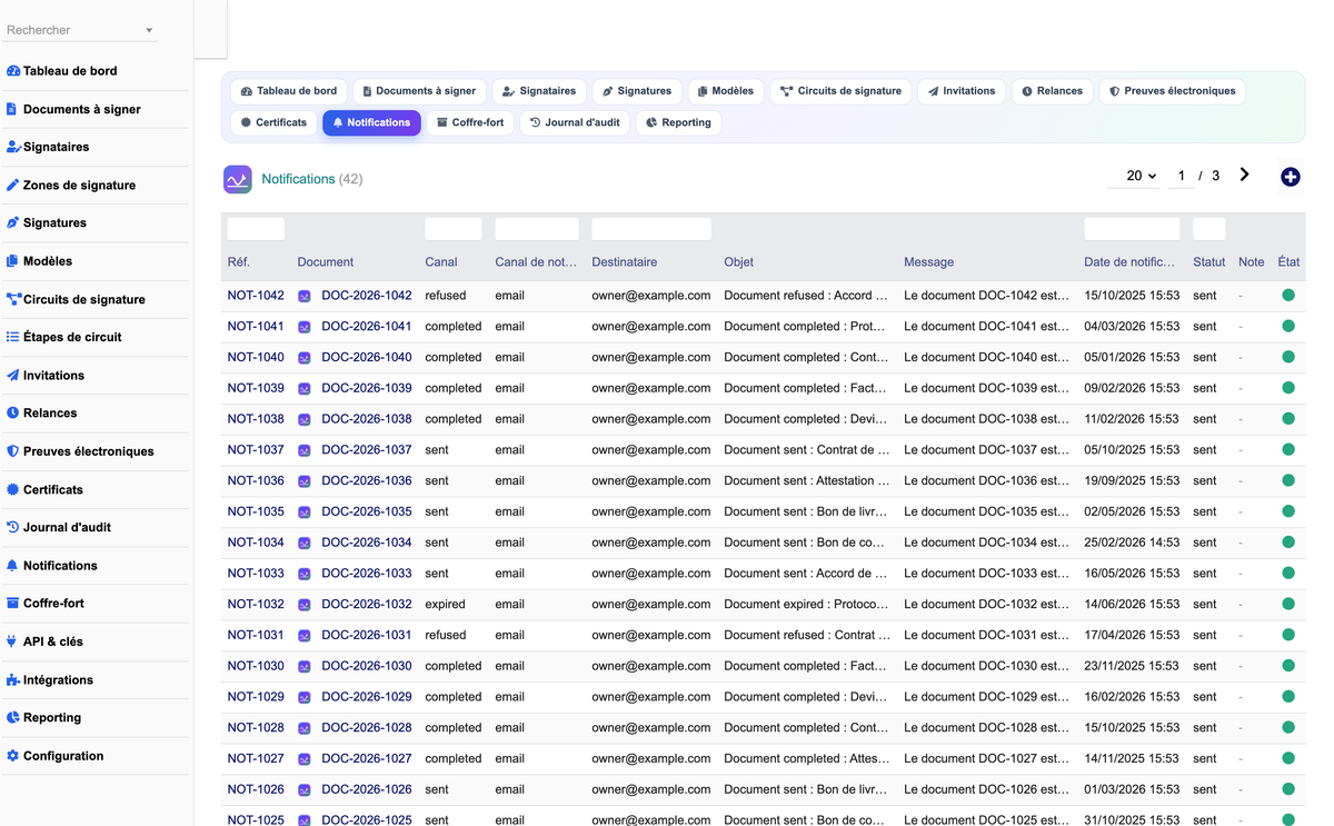 DoliResources - Dolibarr - 18_notifications