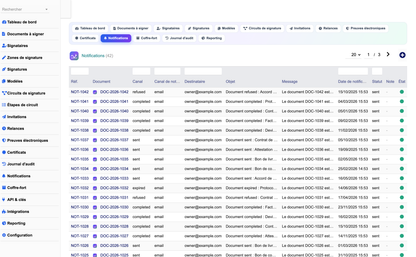 DoliResources - Dolibarr - 18_notifications