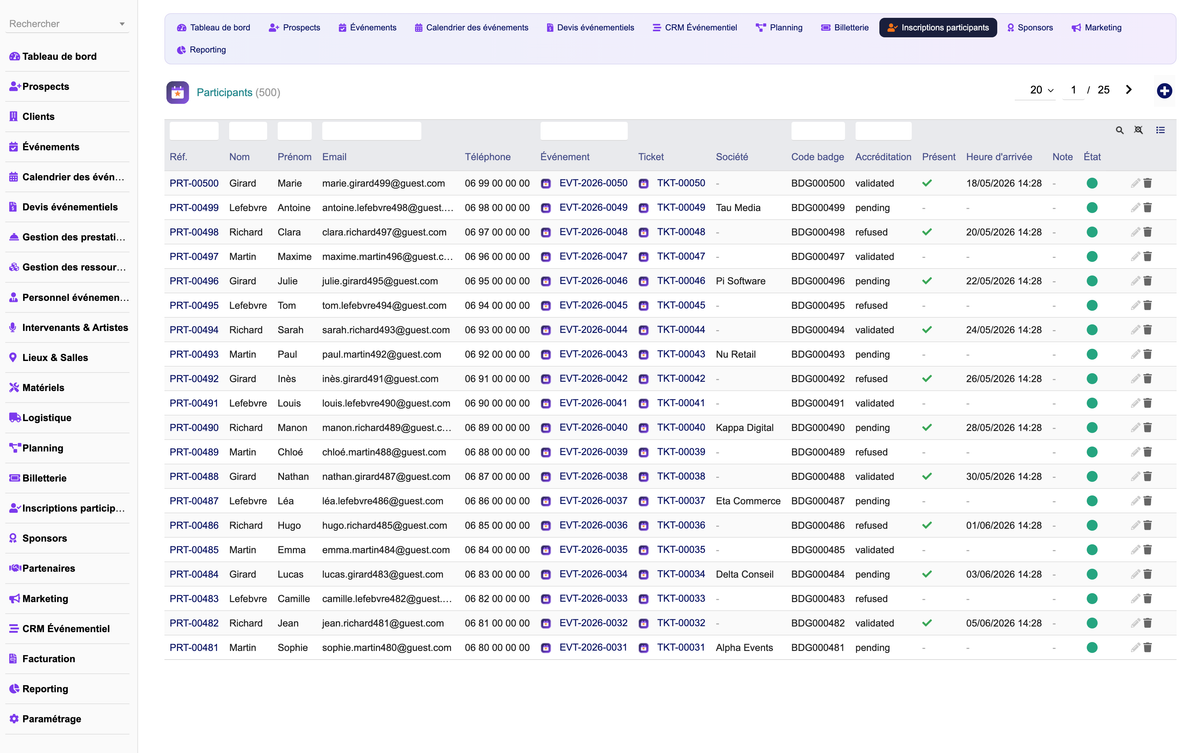 DoliResources - Dolibarr - 18_participants_list_99b78334-03ff-4b2f-bc7e-da7479be749d