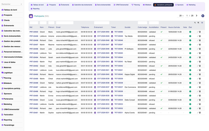 DoliResources - Dolibarr - 18_participants_list_99b78334-03ff-4b2f-bc7e-da7479be749d