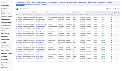 DoliResources - Dolibarr - 18_press_relations_2fca94fa-c109-4764-a5ab-6ba9cdd77d4e