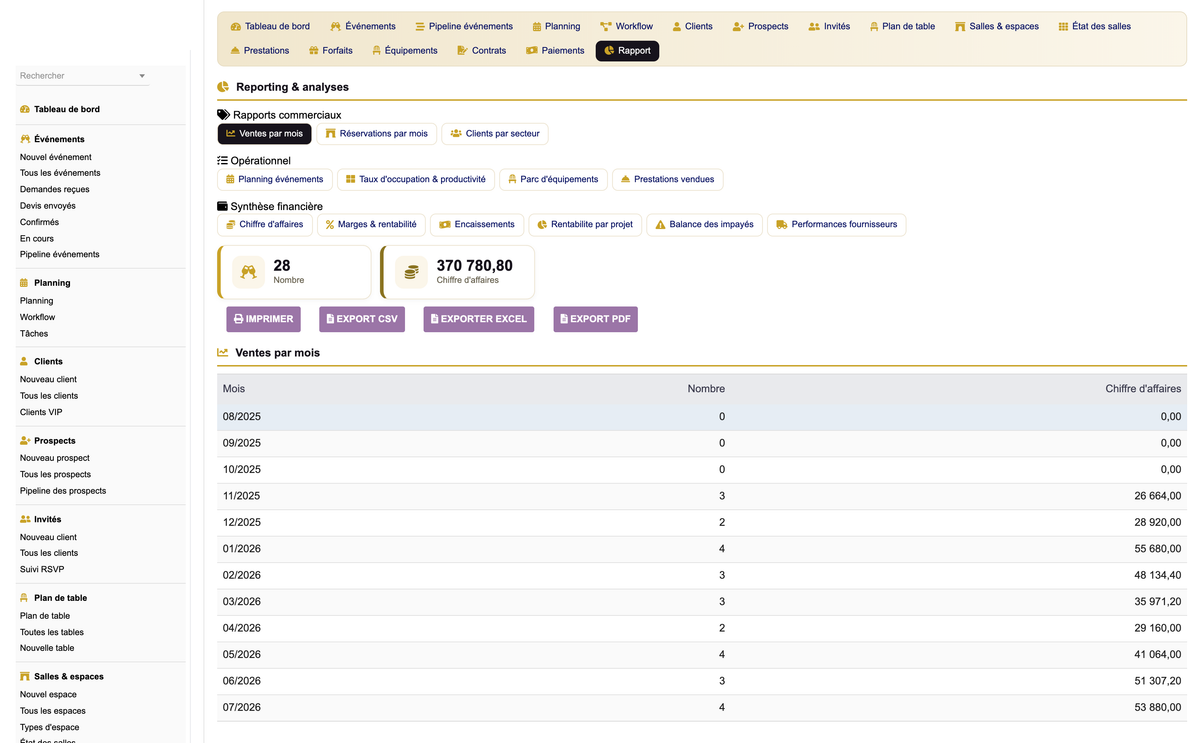 DoliResources - Dolibarr - 18_reporting_06462725-009e-46b7-b6f6-f1f654924ab6
