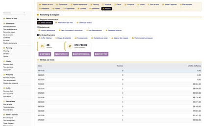 DoliResources - Dolibarr - 18_reporting_06462725-009e-46b7-b6f6-f1f654924ab6