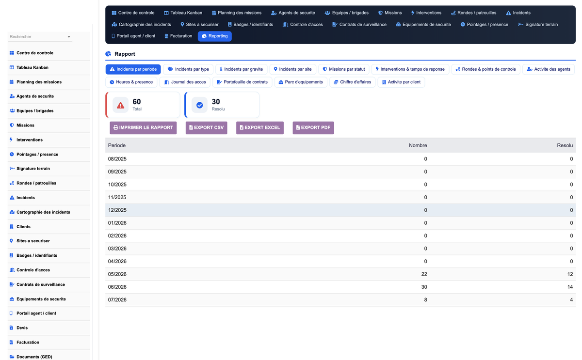 DoliResources - Dolibarr - 18_reporting_4c190c89-09ca-48b7-8aa7-b1bbfbab22af