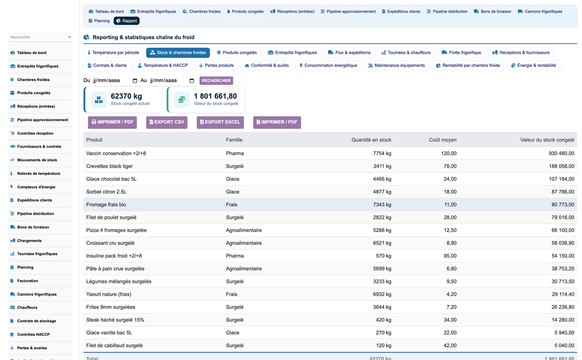 DoliResources - Dolibarr - 18_reporting_ae605129-2d4e-4def-8a1a-698b7a19ffd6
