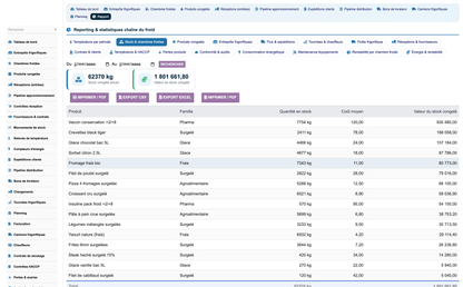 DoliResources - Dolibarr - 18_reporting_ae605129-2d4e-4def-8a1a-698b7a19ffd6