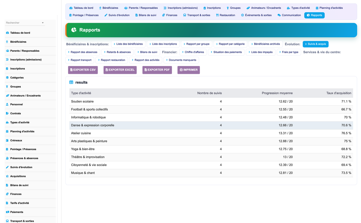 DoliResources - Dolibarr - 18_reporting_b2d7c95f-9e9b-4c08-bac5-b097e083a9ef