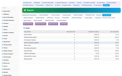 DoliResources - Dolibarr - 18_reporting_b2d7c95f-9e9b-4c08-bac5-b097e083a9ef