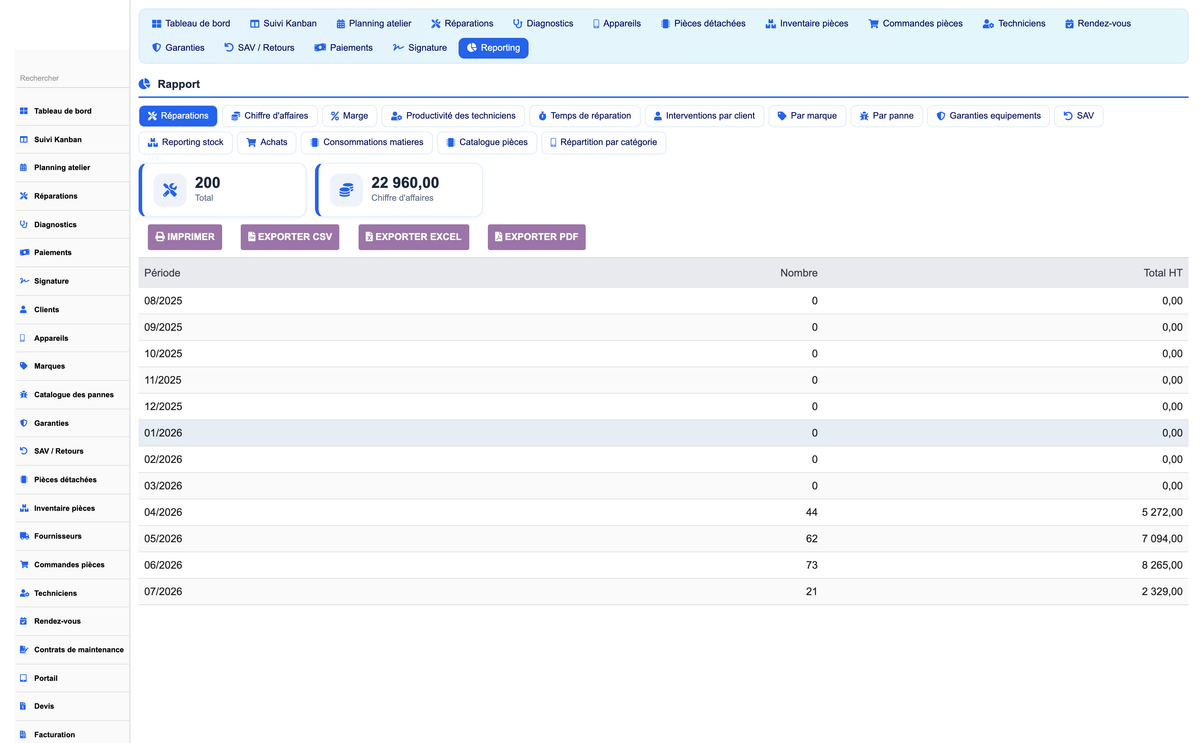 DoliResources - Dolibarr - 18_reporting_bd82137c-4b67-4e08-b832-2bbb3c849139