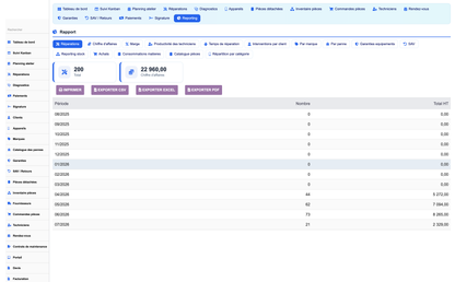 DoliResources - Dolibarr - 18_reporting_bd82137c-4b67-4e08-b832-2bbb3c849139