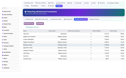 DoliResources - Dolibarr - 18_reporting_channels