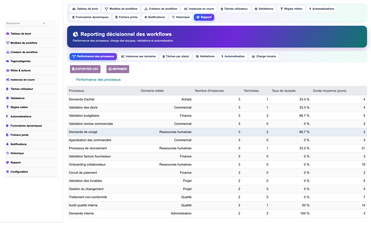 DoliResources - Dolibarr - 18_reporting_eb8e5a38-fcbb-4461-bd67-d84fab110694