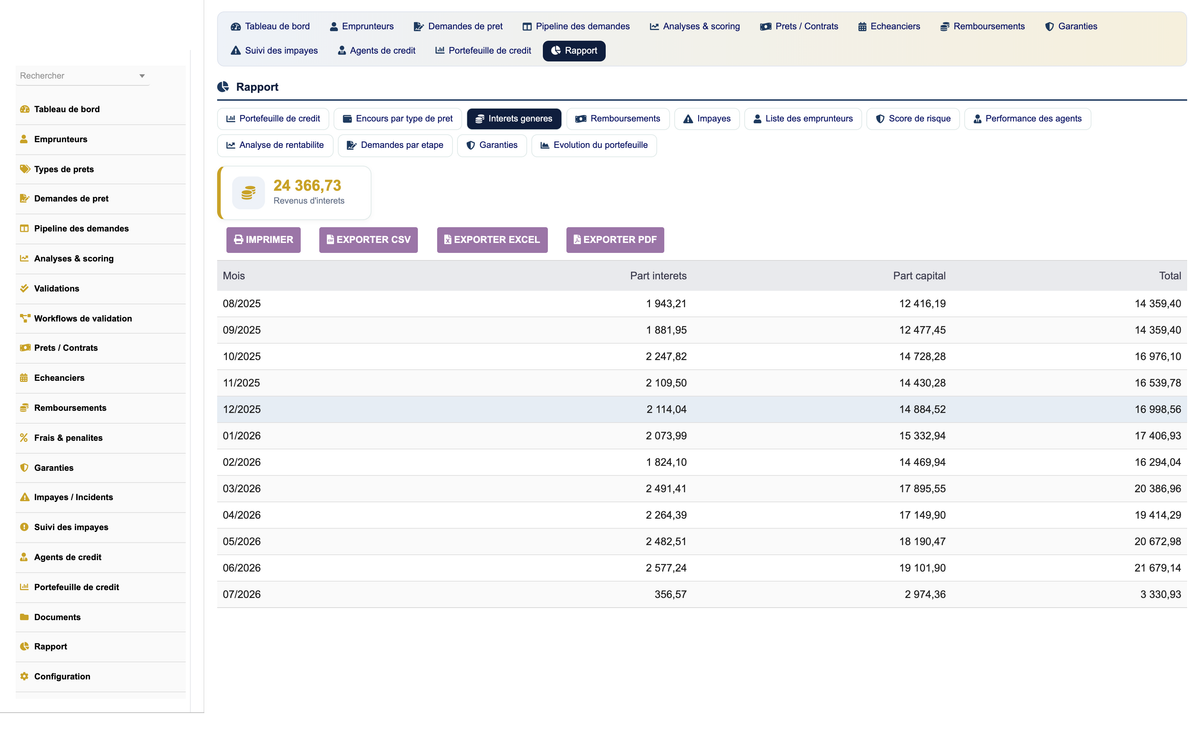 DoliResources - Dolibarr - 18_reporting_interest
