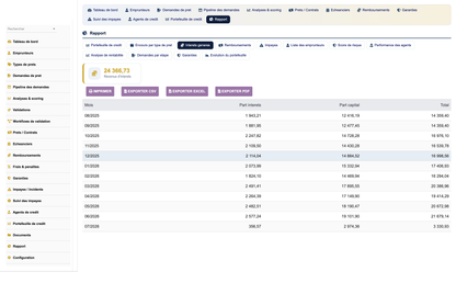 DoliResources - Dolibarr - 18_reporting_interest