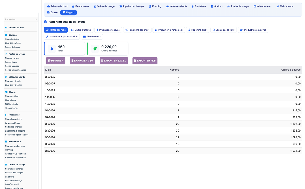 DoliResources - Dolibarr - 18_reporting_sales