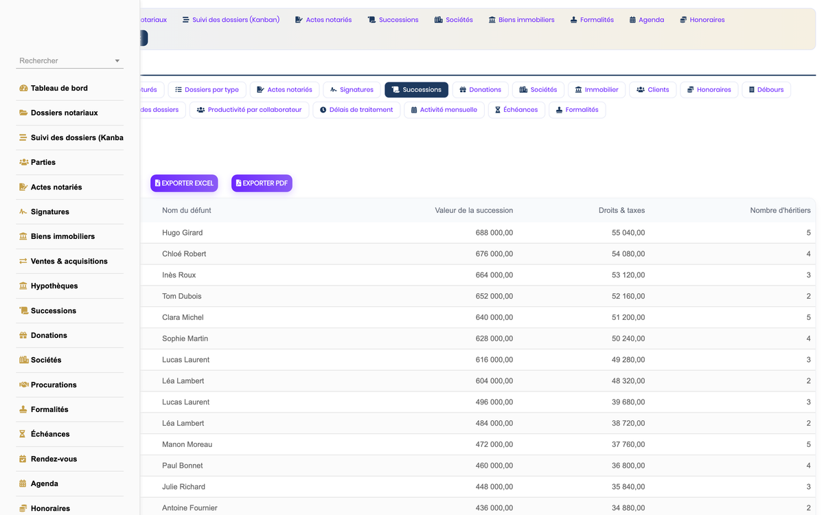 DoliResources - Dolibarr - 18_reporting_successions
