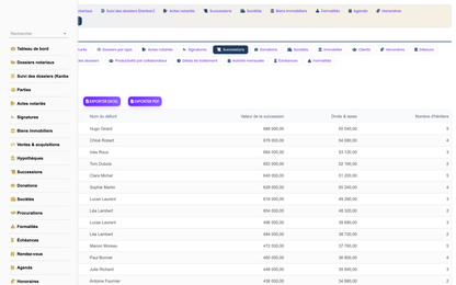 DoliResources - Dolibarr - 18_reporting_successions