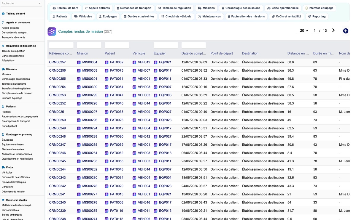 DoliResources - Dolibarr - 18_reports
