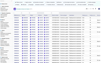 DoliResources - Dolibarr - 18_reports