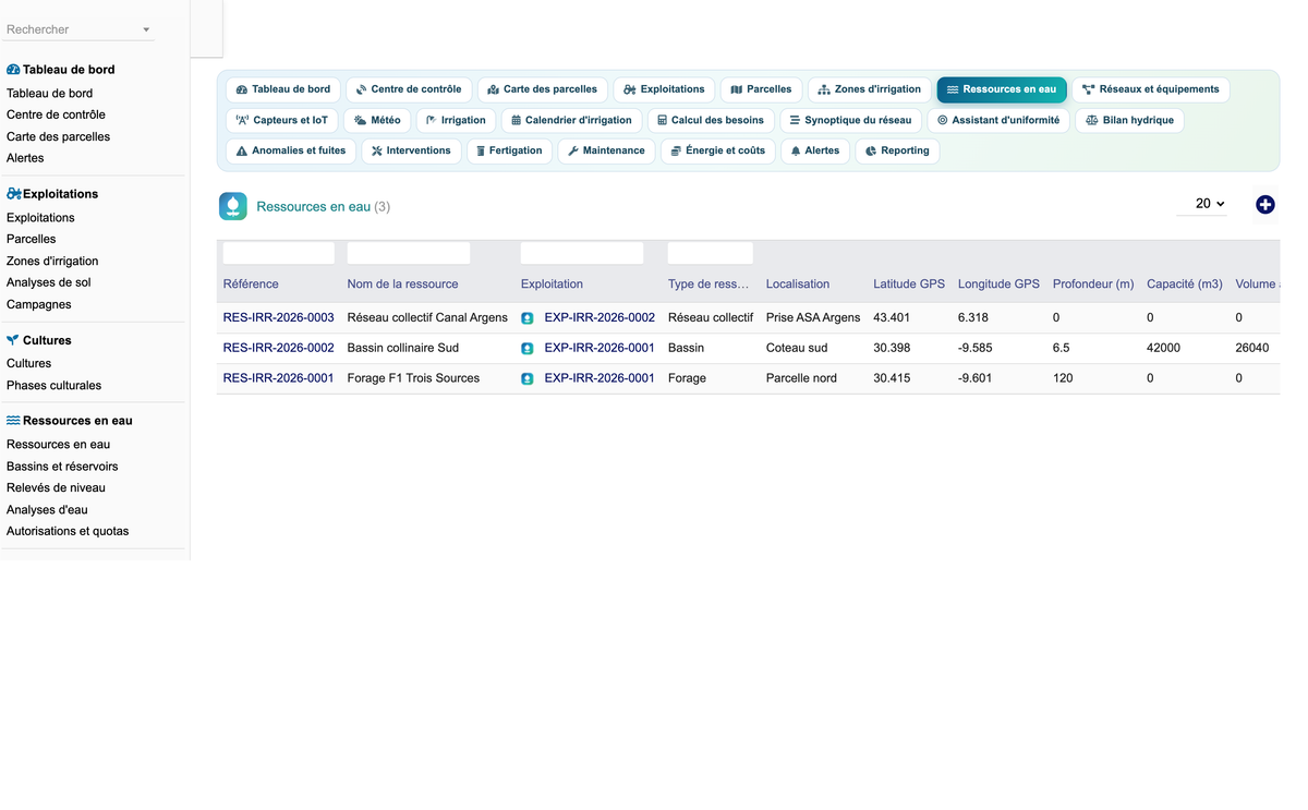 DoliResources - Dolibarr - 18_ressources_en_eau