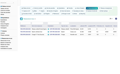 DoliResources - Dolibarr - 18_ressources_en_eau