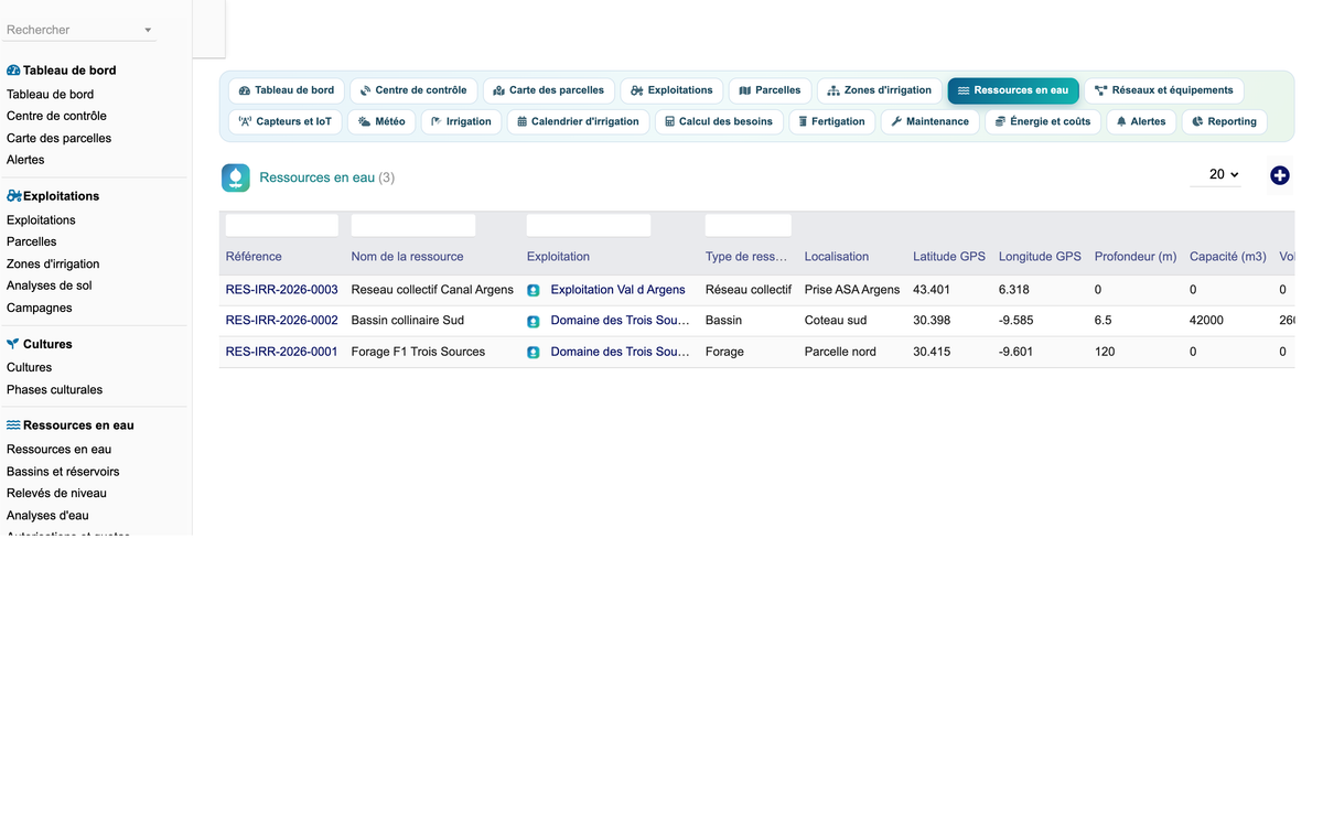 DoliResources - Dolibarr - 18_ressources_en_eau_68a64355-6574-474a-a523-61f2d7a0e695