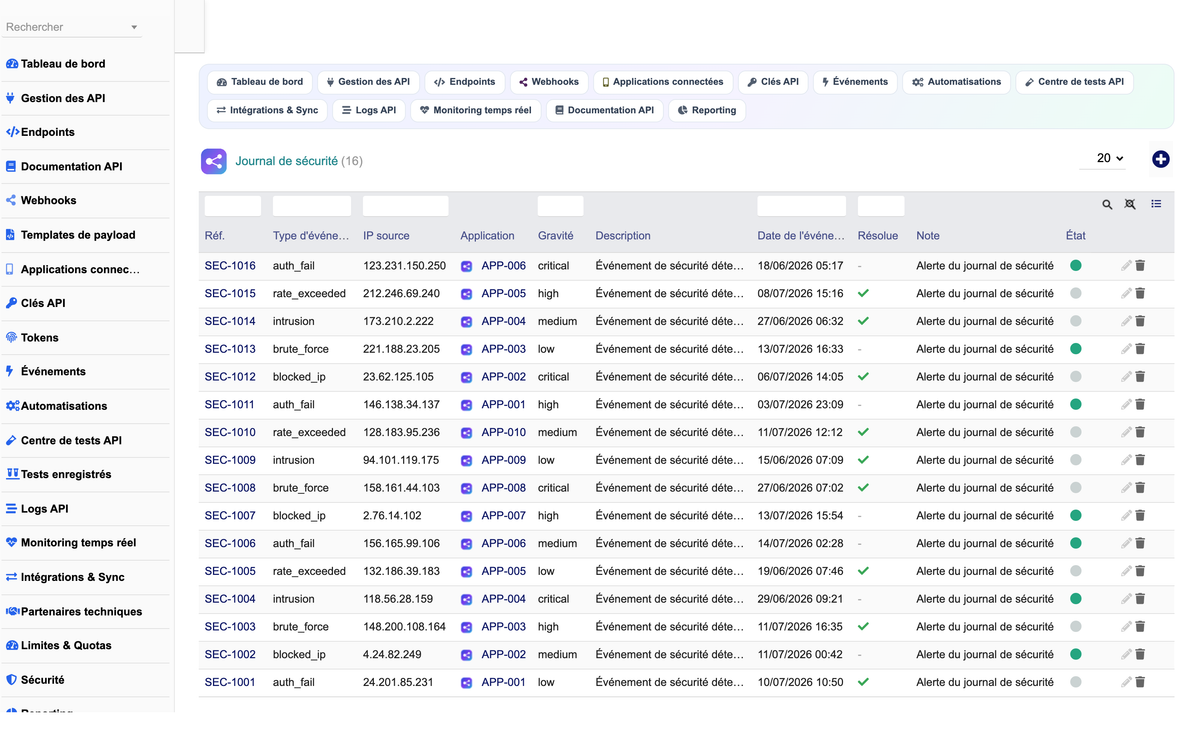 DoliResources - Dolibarr - 18_securite