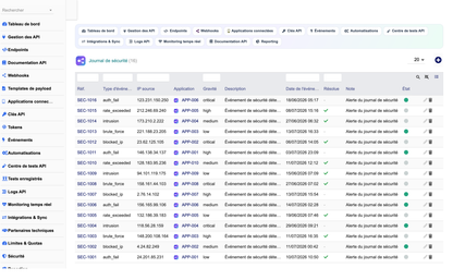 DoliResources - Dolibarr - 18_securite