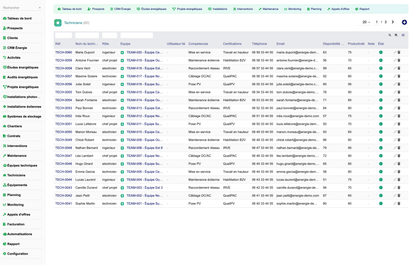 DoliResources - Dolibarr - 18_technicians_list_44f9eb5e-68fa-480e-b980-343d55945c29