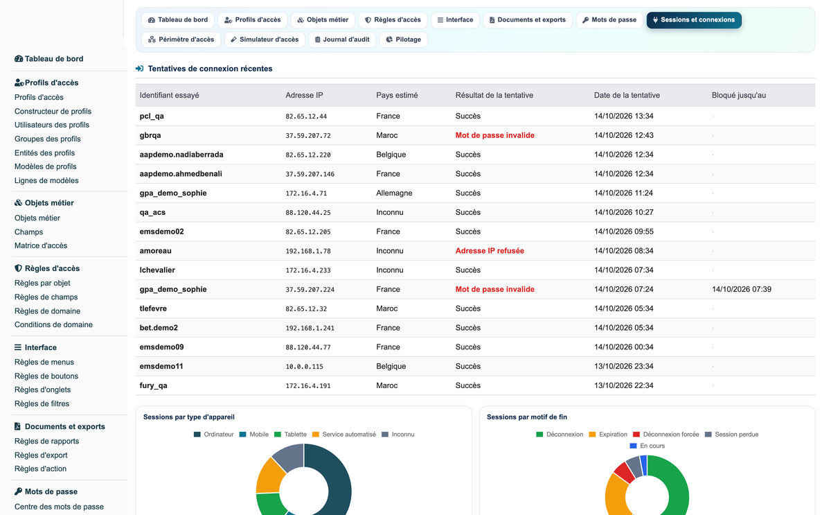 Access Manager Pro — advanced access control for Dolibarr